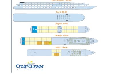 Fartyg: M/S Miguel Torga *****